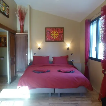 Teva Toulouse